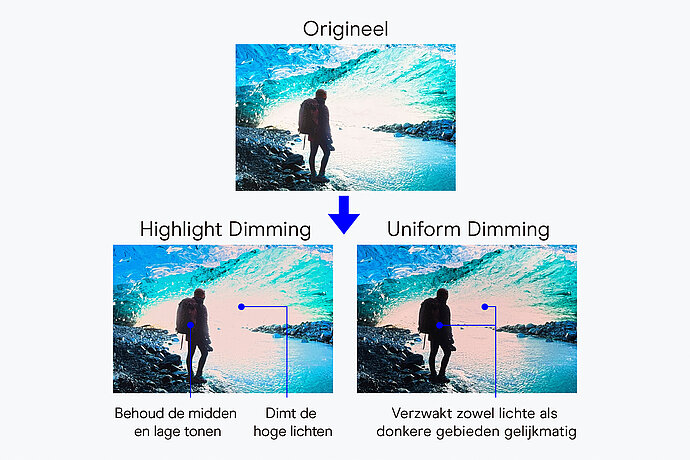 Video-film_Flexible-Dimming-Modes-ABL_NL.jpg