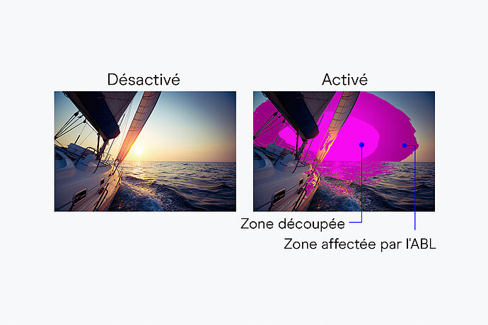 Video-film_Luminance-Warning-ABL_FR.jpg