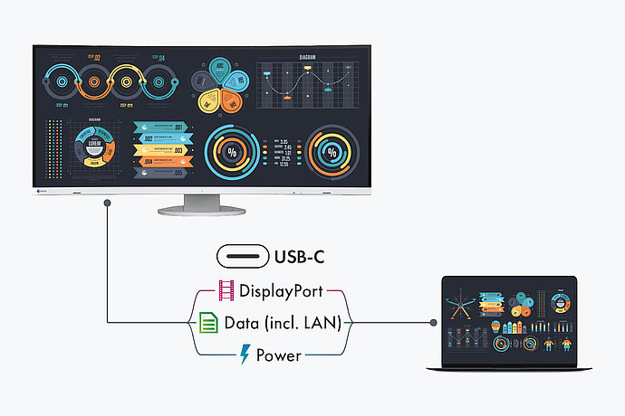 Connectivity_USB-C_LAN-Ultrawide_FlexScan_EN.jpg