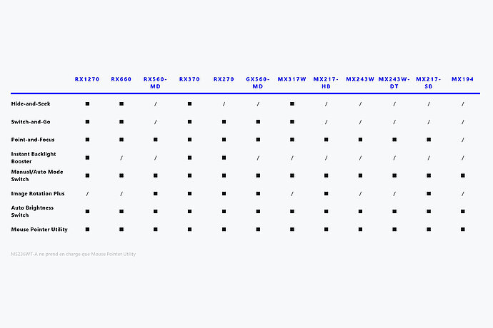 Work-and-Flow_Tabelle_fr_web.JPG