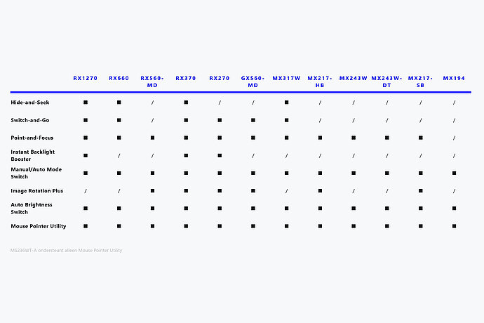 Work-and-Flow_Tabelle_nl_web.JPG